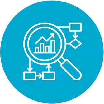 What this looks like in your business